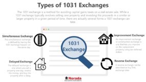 1031 Exchange Rules 2024: How To Do A 1031 Exchange?