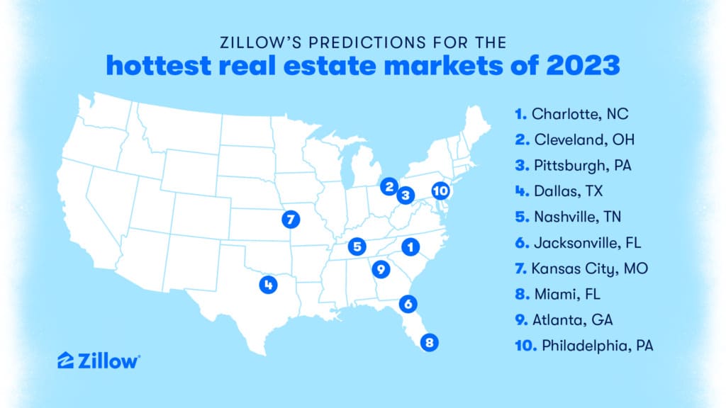 The Hottest Real Estate Markets of 2023 (2023)