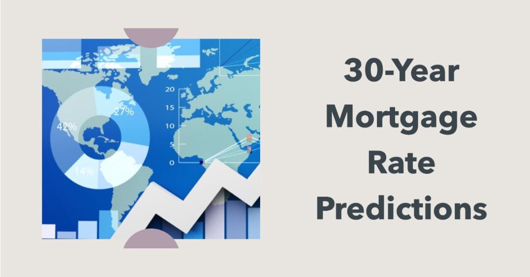 30Year Mortgage Rate Forecast for 2024