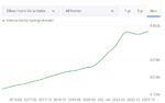 Atlanta Housing Market: Prices, Trends, Forecasts 2023