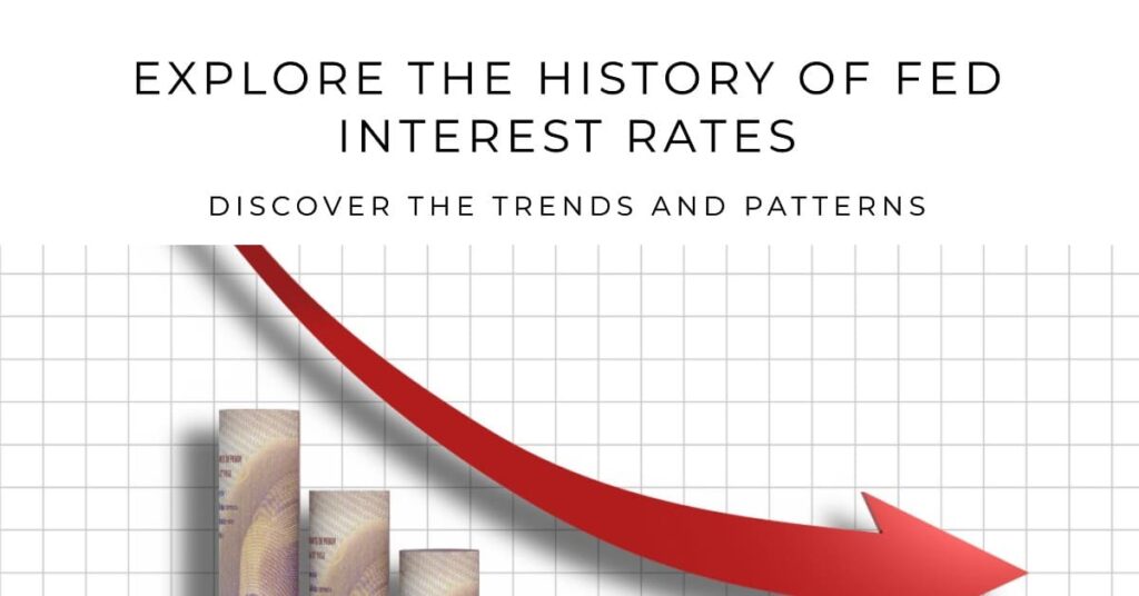 Fed Interest Rates History Statistics And Charts