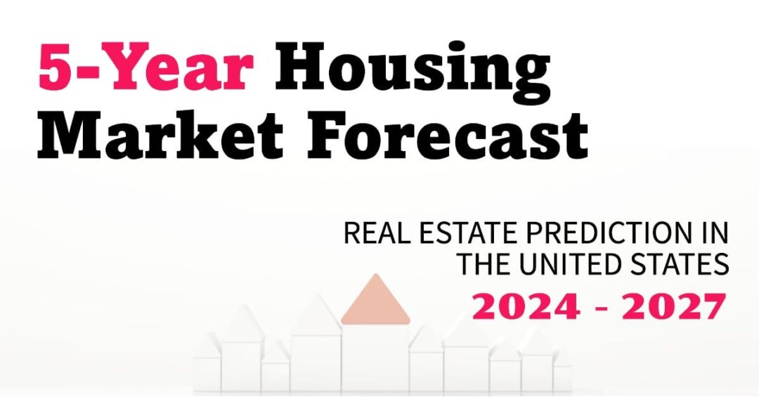 Housing Market Predictions For Next 5 Years: 2025, 2026, 2027, 2028