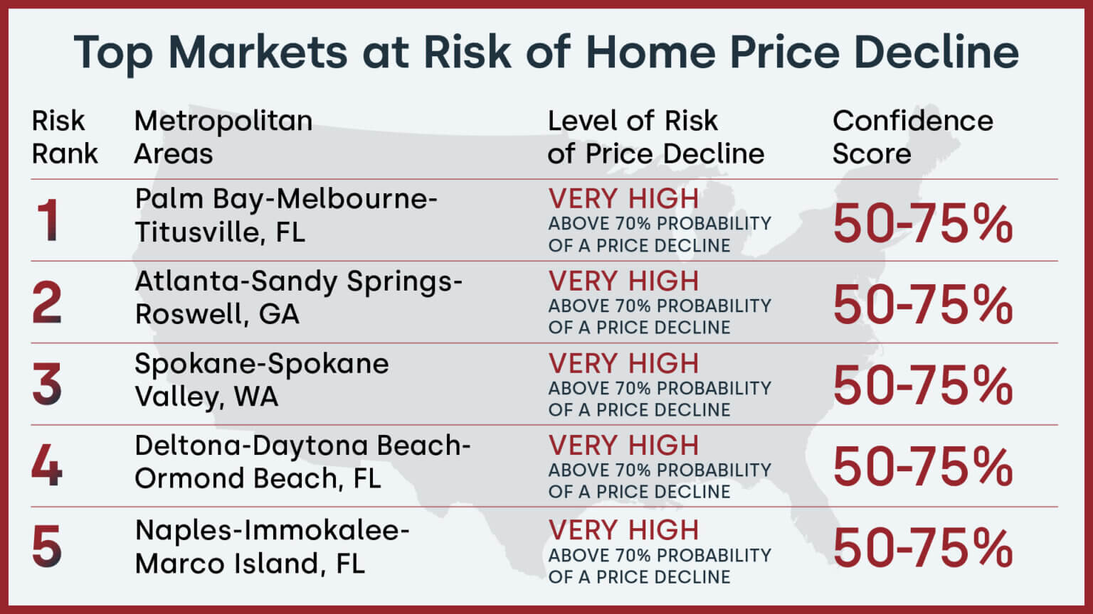 Is Florida's housing market facing a crash?