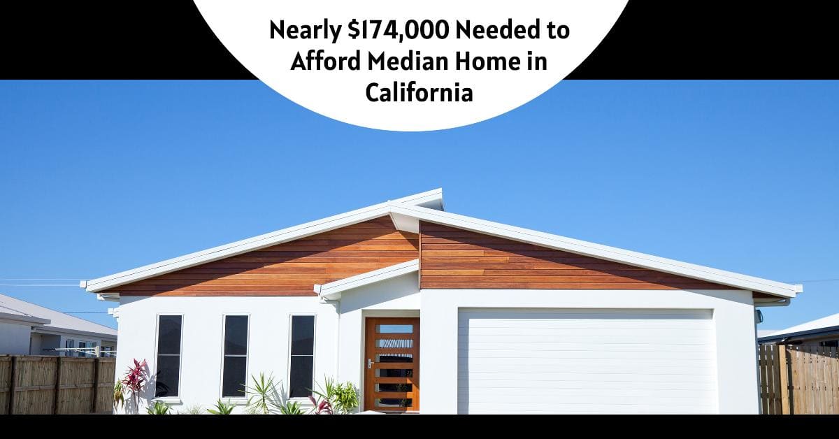 California Housing Market: Nearly $174,000 Needed to Buy a Home