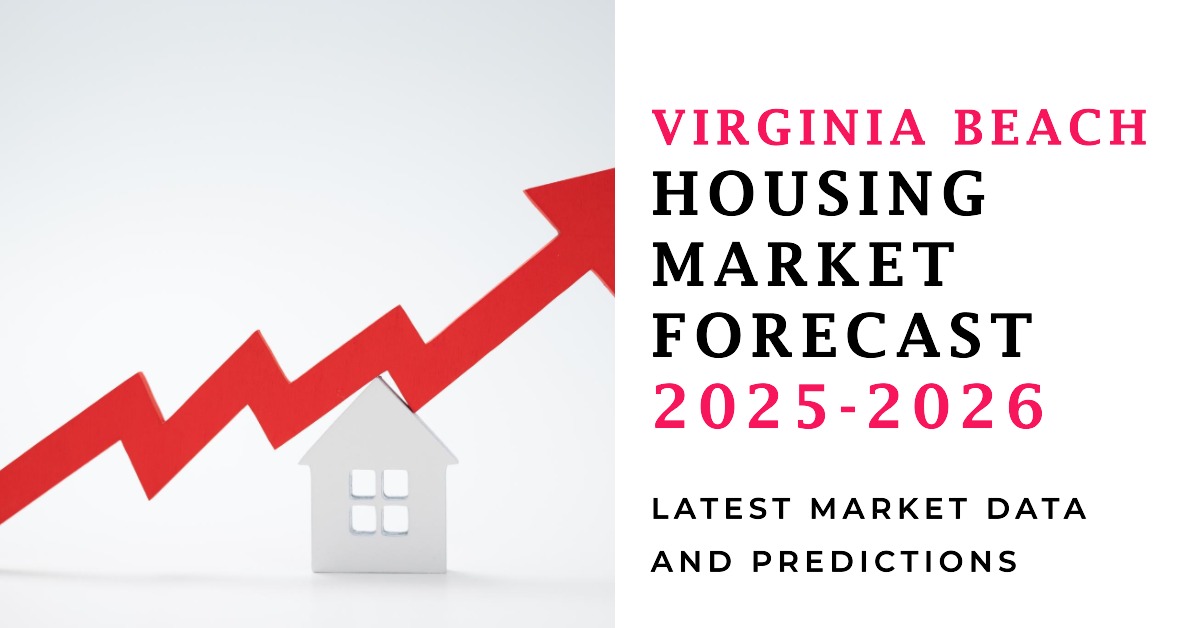 Virginia Beach Housing Market: Prices and Forecast 2025-2026