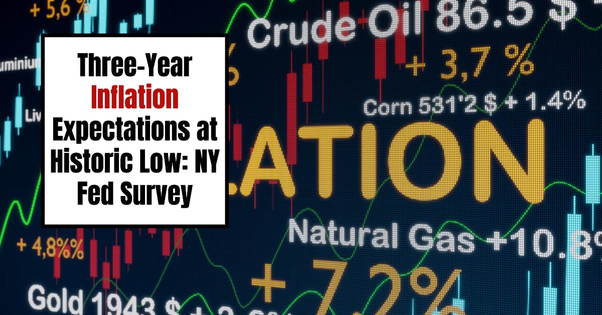 Three-Year Inflation Expectations at Historic Low: NY Fed Survey