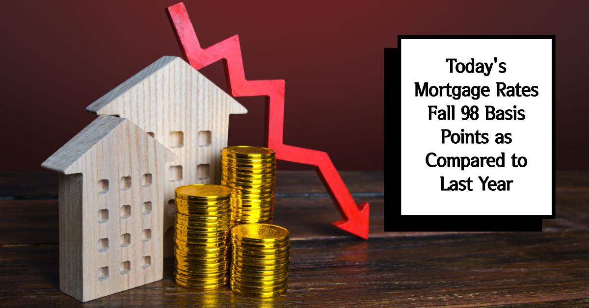 Mortgage Rates Fall 98 Basis Points as Compared to Last Year