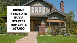 Housing Market: Income Needed to Buy a Starter Home Hits $77,000